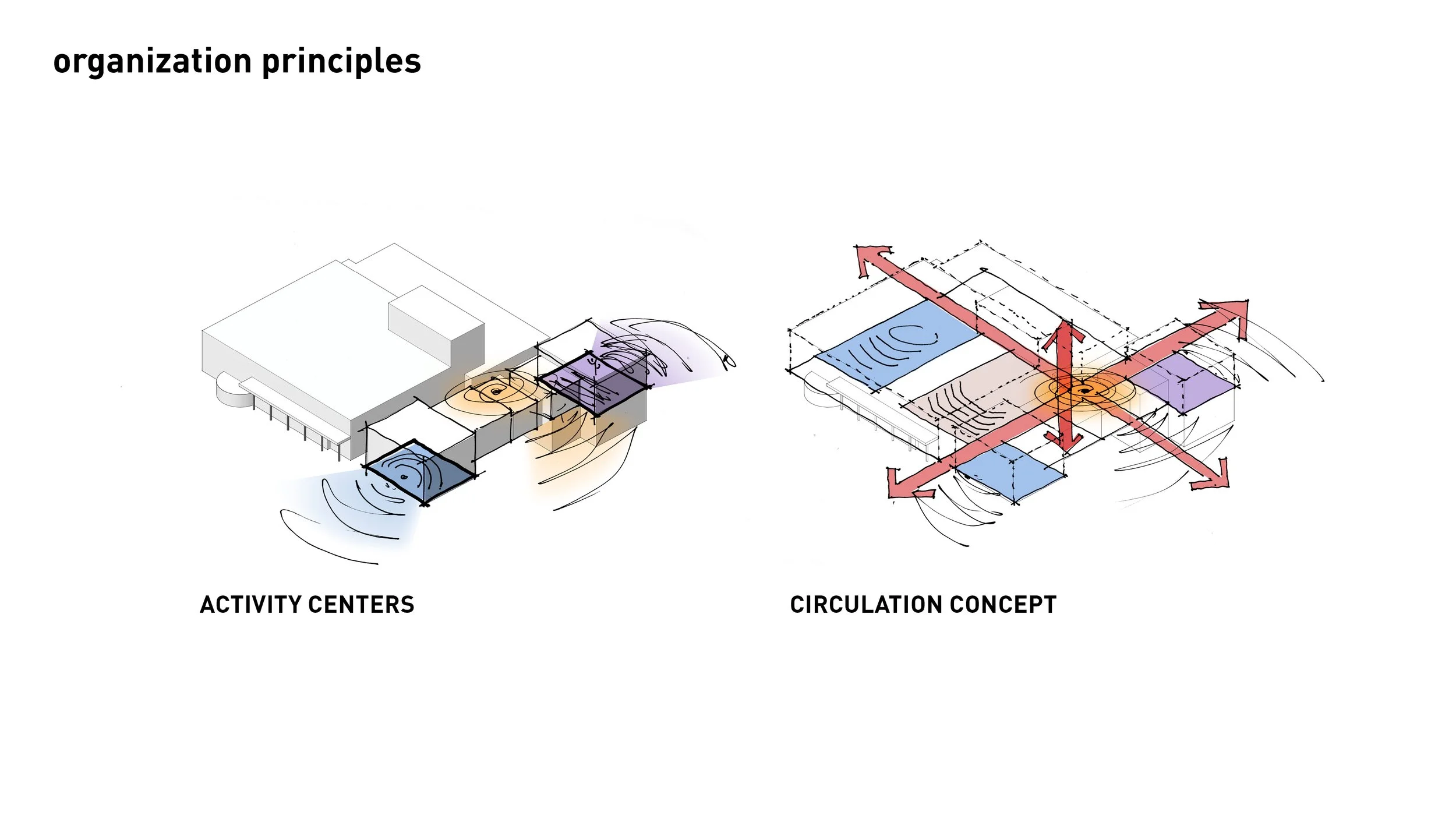 20250522_Design Concepts Mtg9.jpg