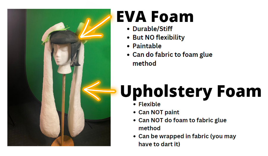 A GUIDE TO UPHOLSTERY FOAM, UPHOLSTERY FOAM AND HOW TO USE IT