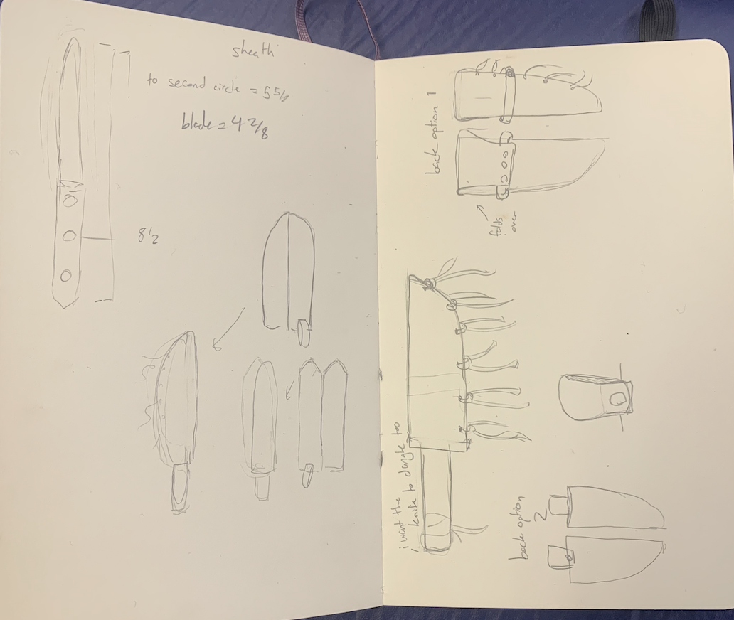 first plans for the sheath