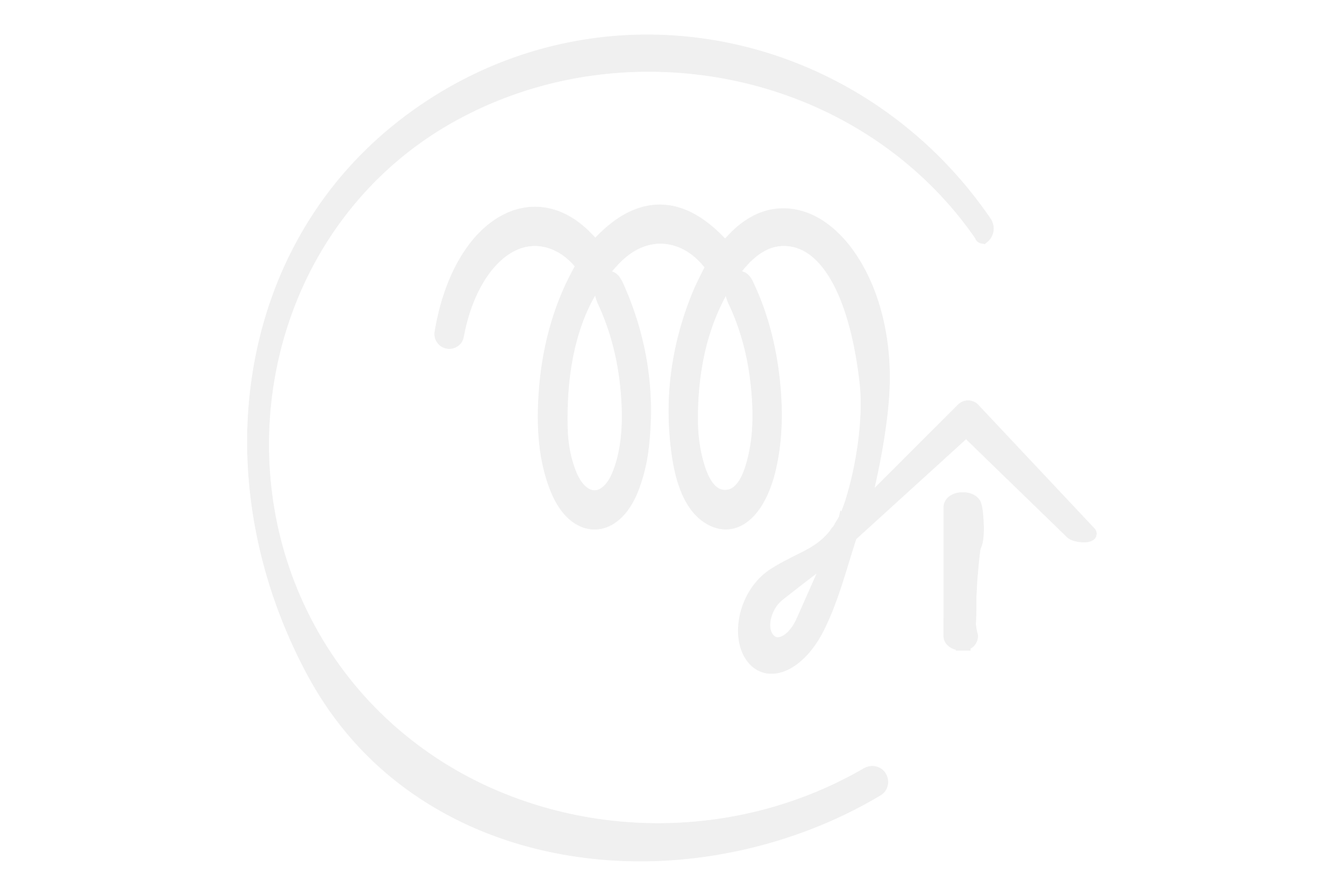 My Essence Dojo logo, craniosacraal therapie en lichaamswerk