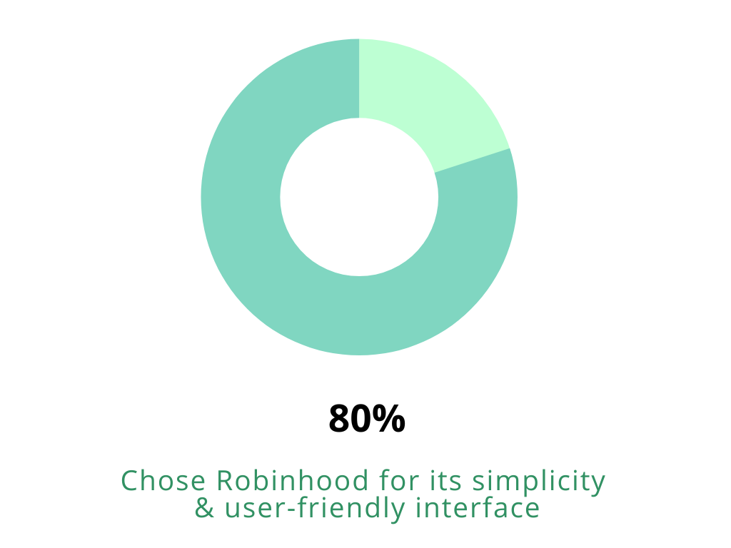 Simple Colorful Pie Chart Infographics.png