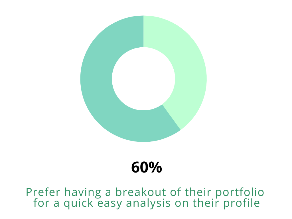Simple Colorful Pie Chart Infographics.png