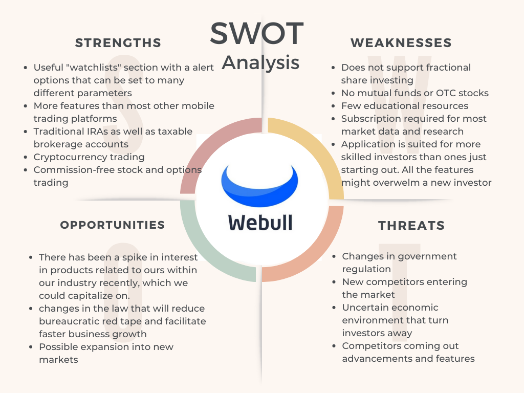 Simple Colorful Pie Chart Infographics(1).png