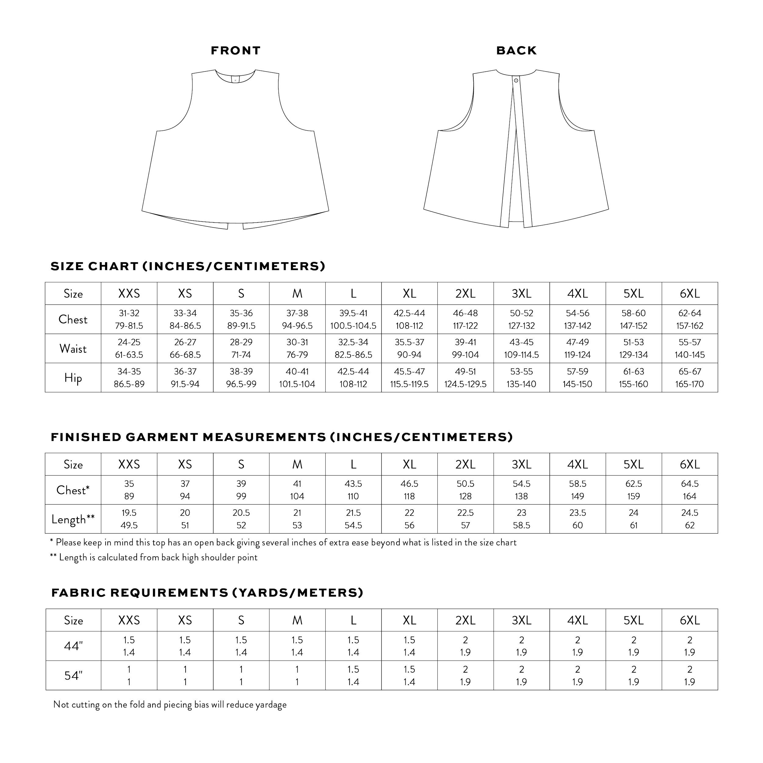 OBST-Size-Chart-Fabric-Recs.png