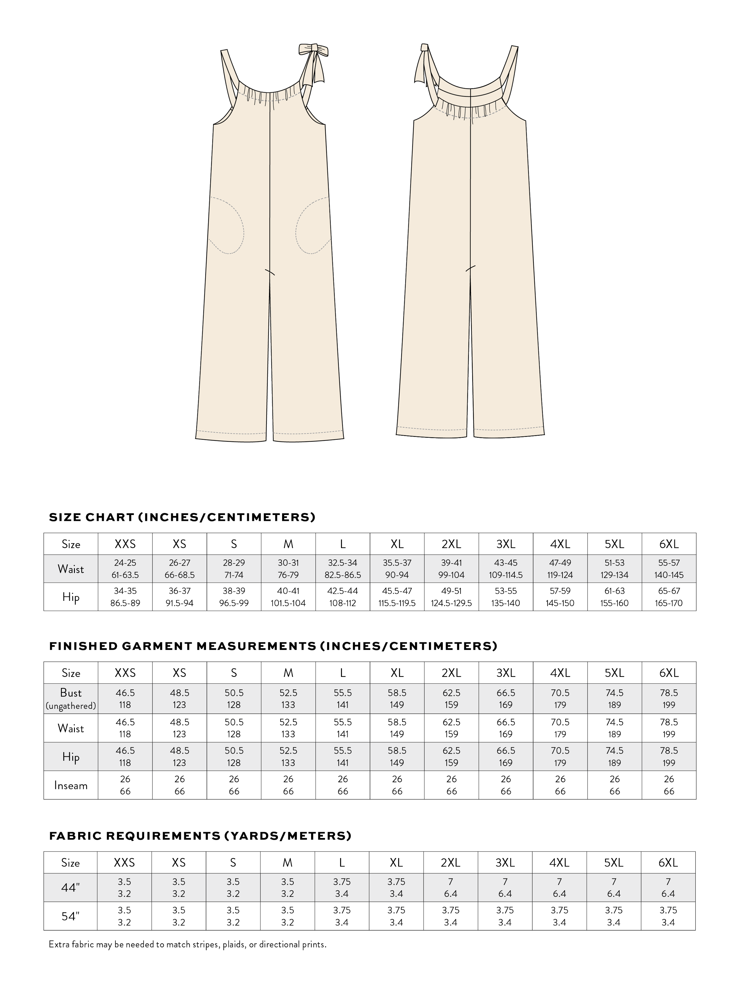 CTP-Size-Chart-Fabric-Recs.png