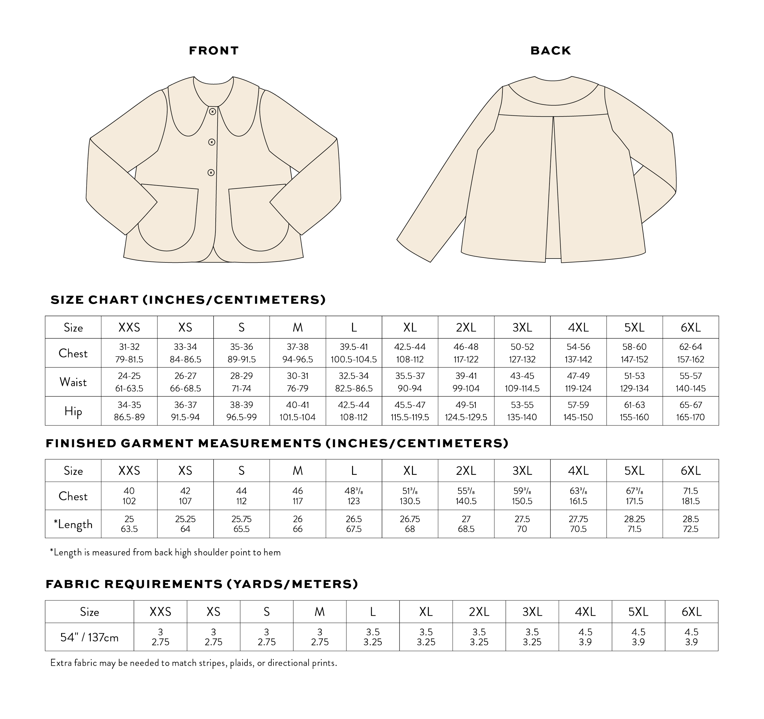 Storybook-Swing-Coat-Size-Chart-Fabric-Recs.png
