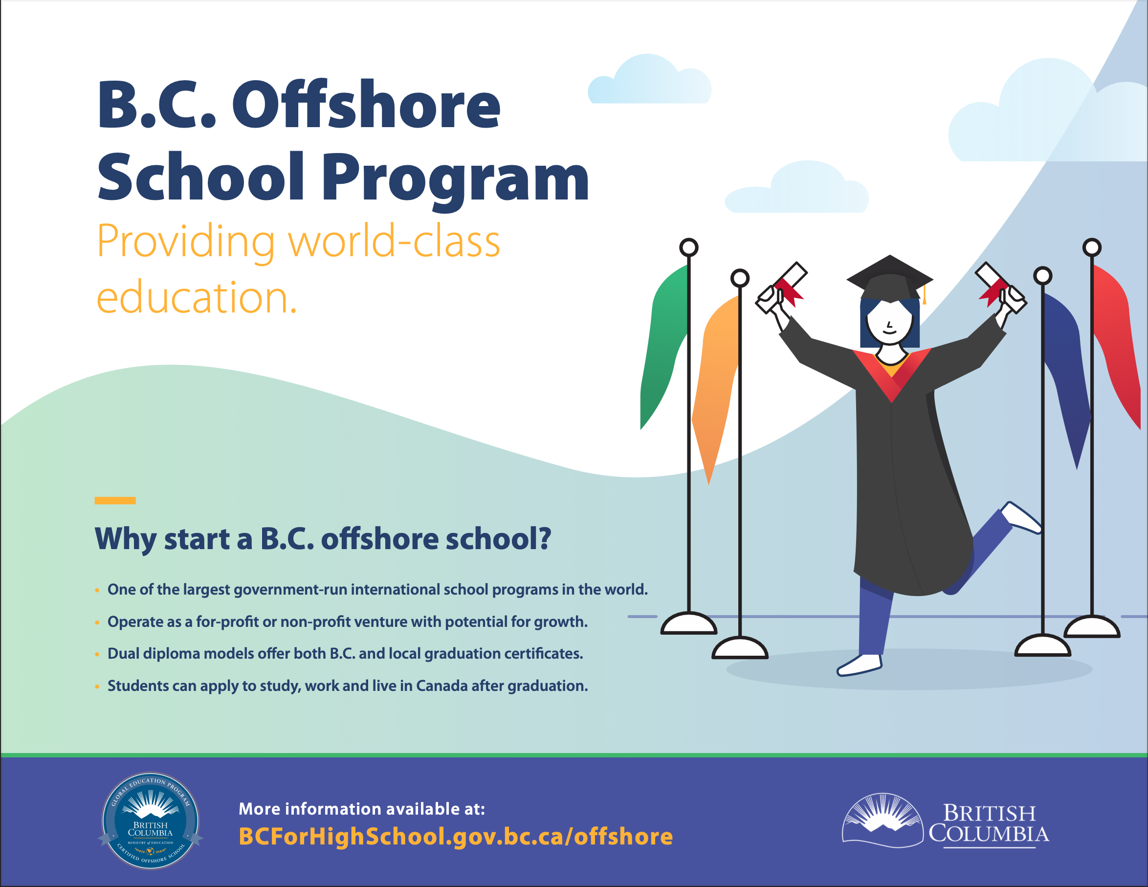 Copywriting - B.C. Offshore School Program Operators Brochure (Design: Morgan Hueston)
