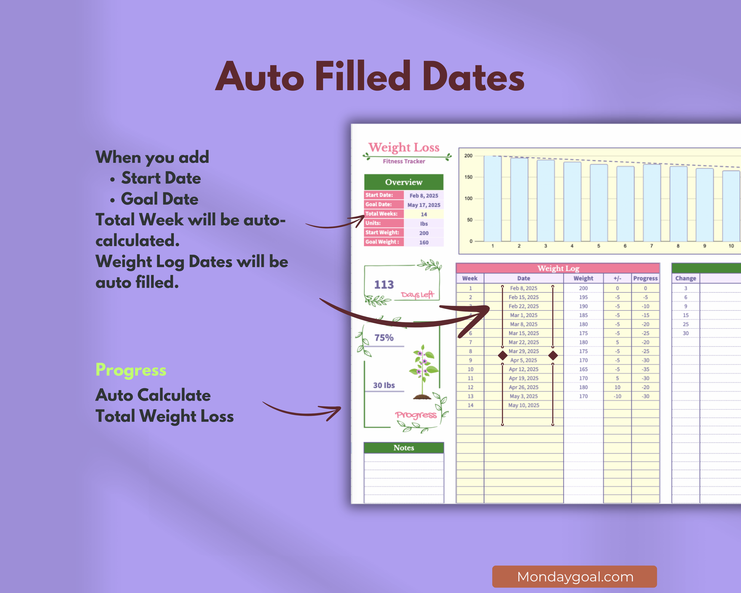 Weight Loss Tracker Google Sheet.png