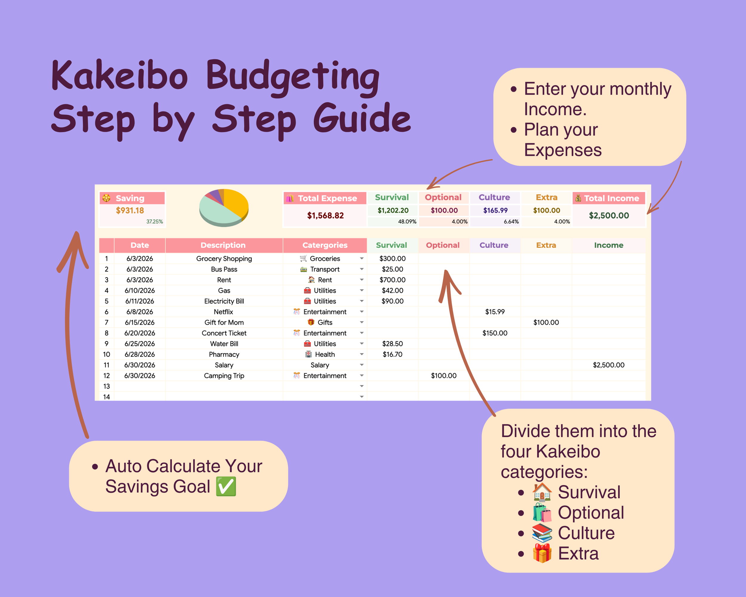 Kakeibo Budgeting.png
