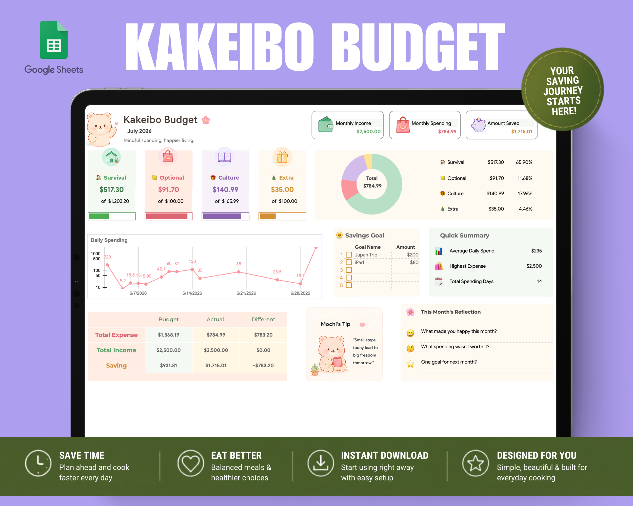 Kakeibo Budget.png