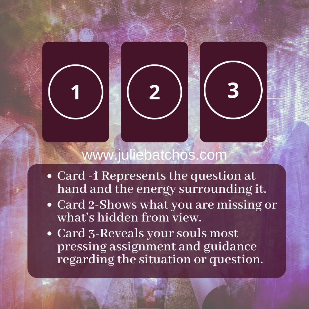 The Best Oracle Card Spreads for Beginners —
