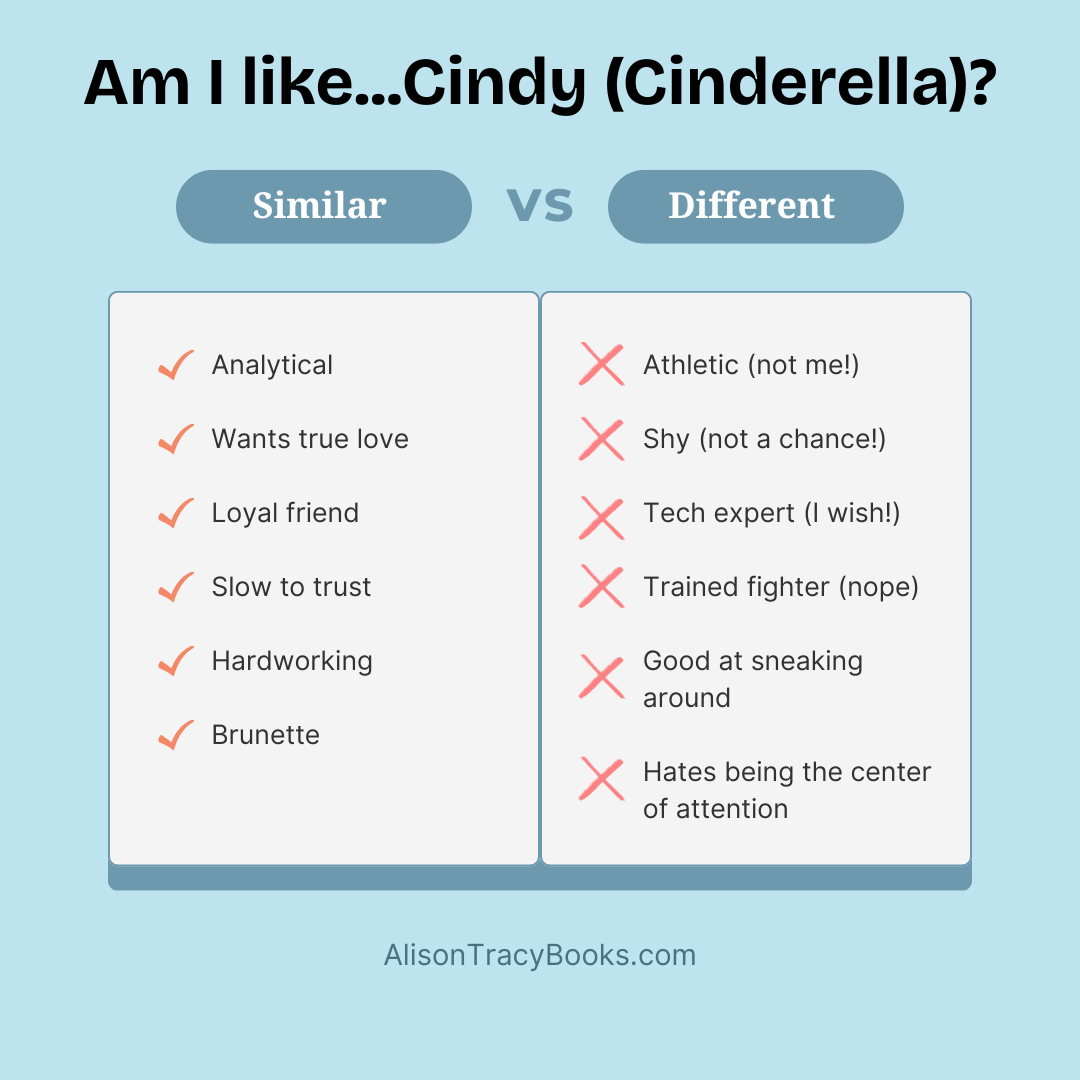 Strong Women in the Tracyverse