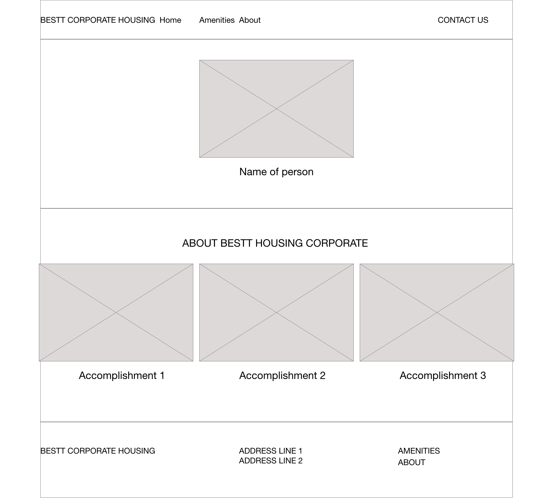 About Digital Wireframe.png
