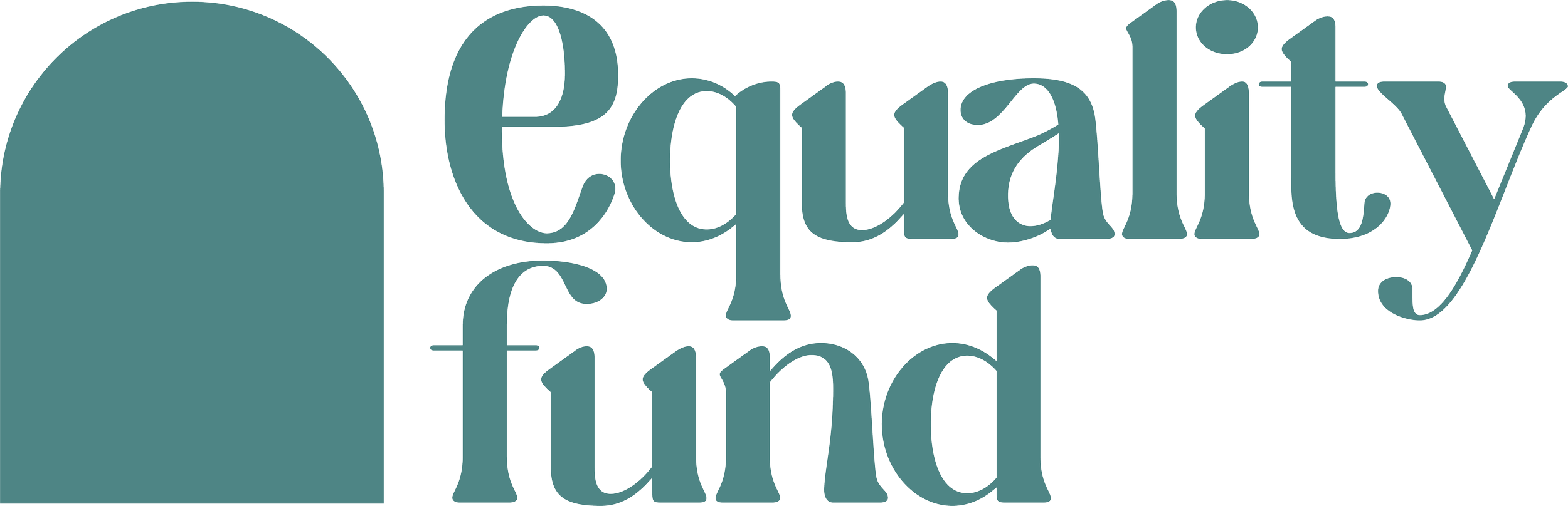 Womens rights Kit PR firm strategic communications expert services public relations