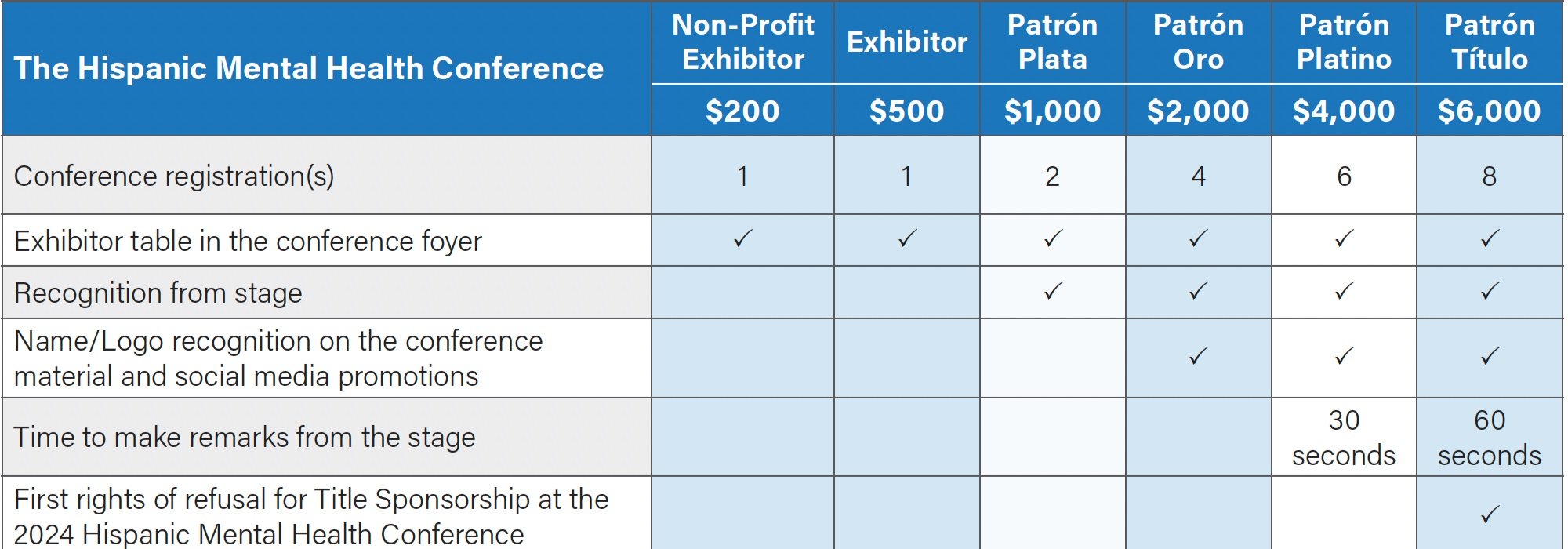 Conference Sponsorship