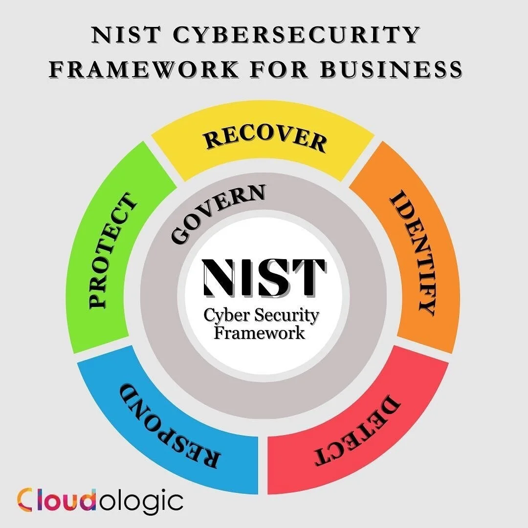 Securing the cloud with precision: Demystifying the NIST Cybersecurity Framework for businesses. Explore a new era of digital resilience with Cloudologic. 🌐🛡️ 

#CloudSecurity #NISTFramework #cybersecurityinnovation