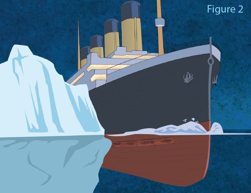 Titanic Sinking Diagram — Michael Wiley Art