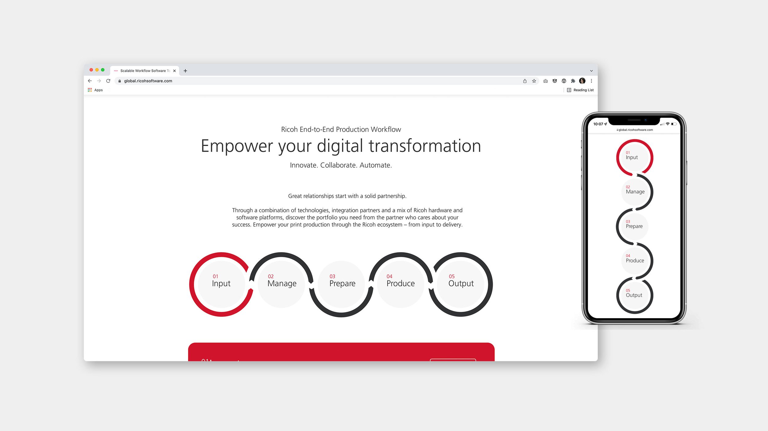 Ricoh Software Workflow Experience (Beta): Active