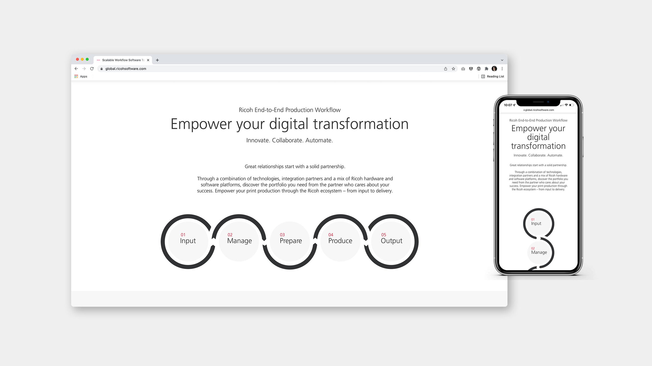 Ricoh Software Workflow Experience (Beta): Inactive