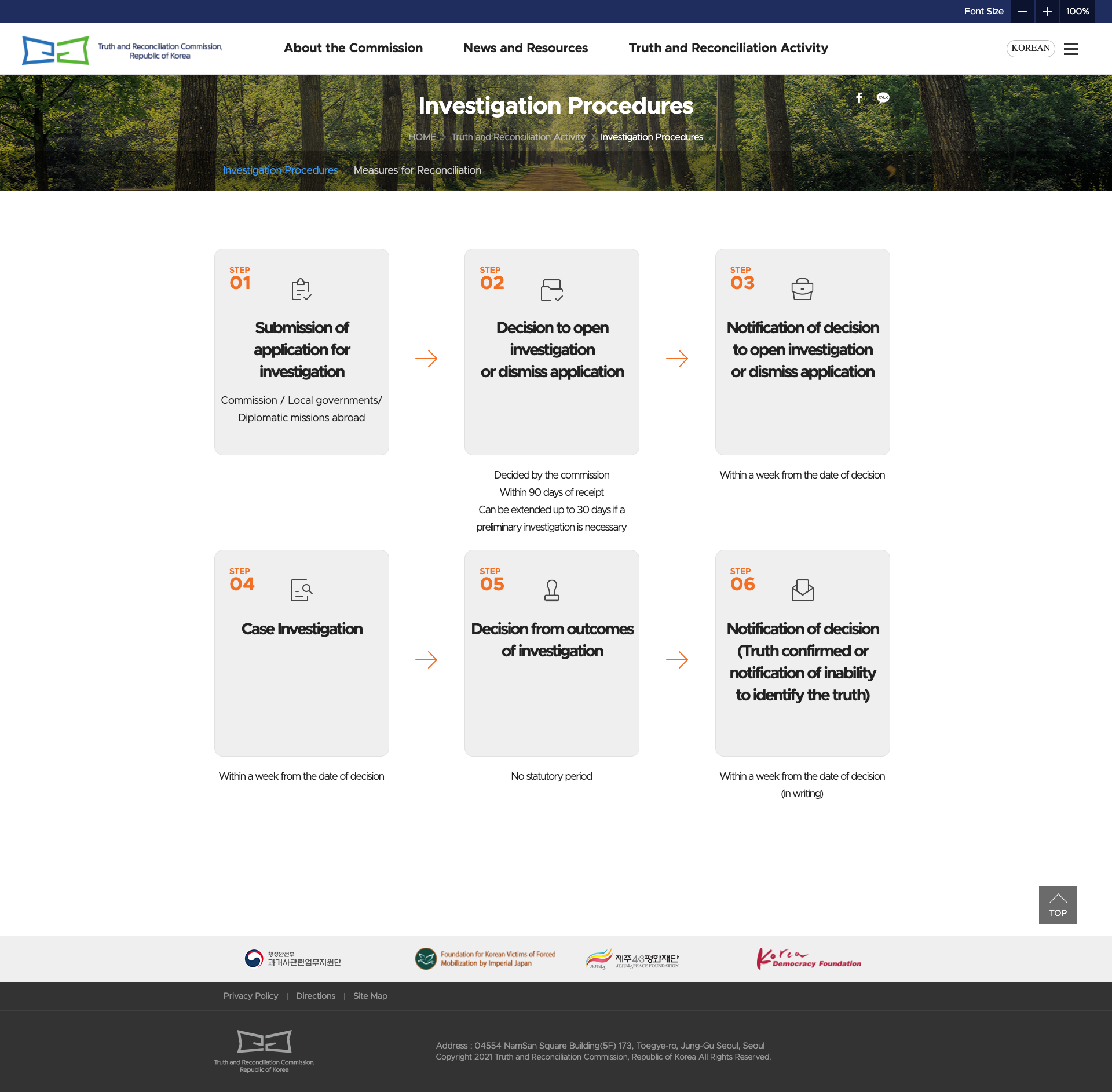 The TRC 3 “Truth Verification (Fact-Finding) Processing Procedure”.