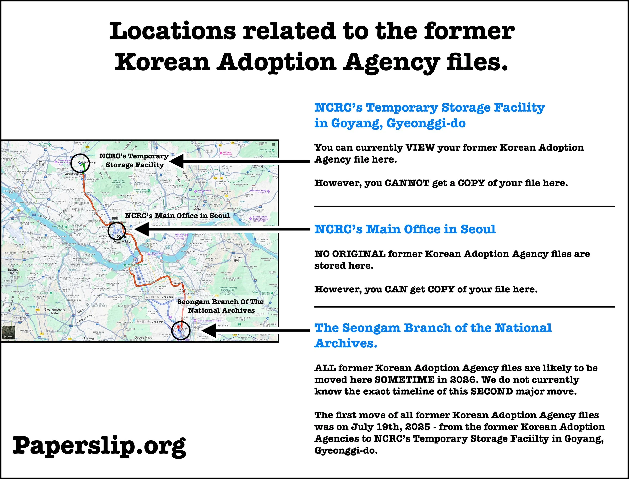 Locations and TIPS related to the former Korean Adoption Agency files.