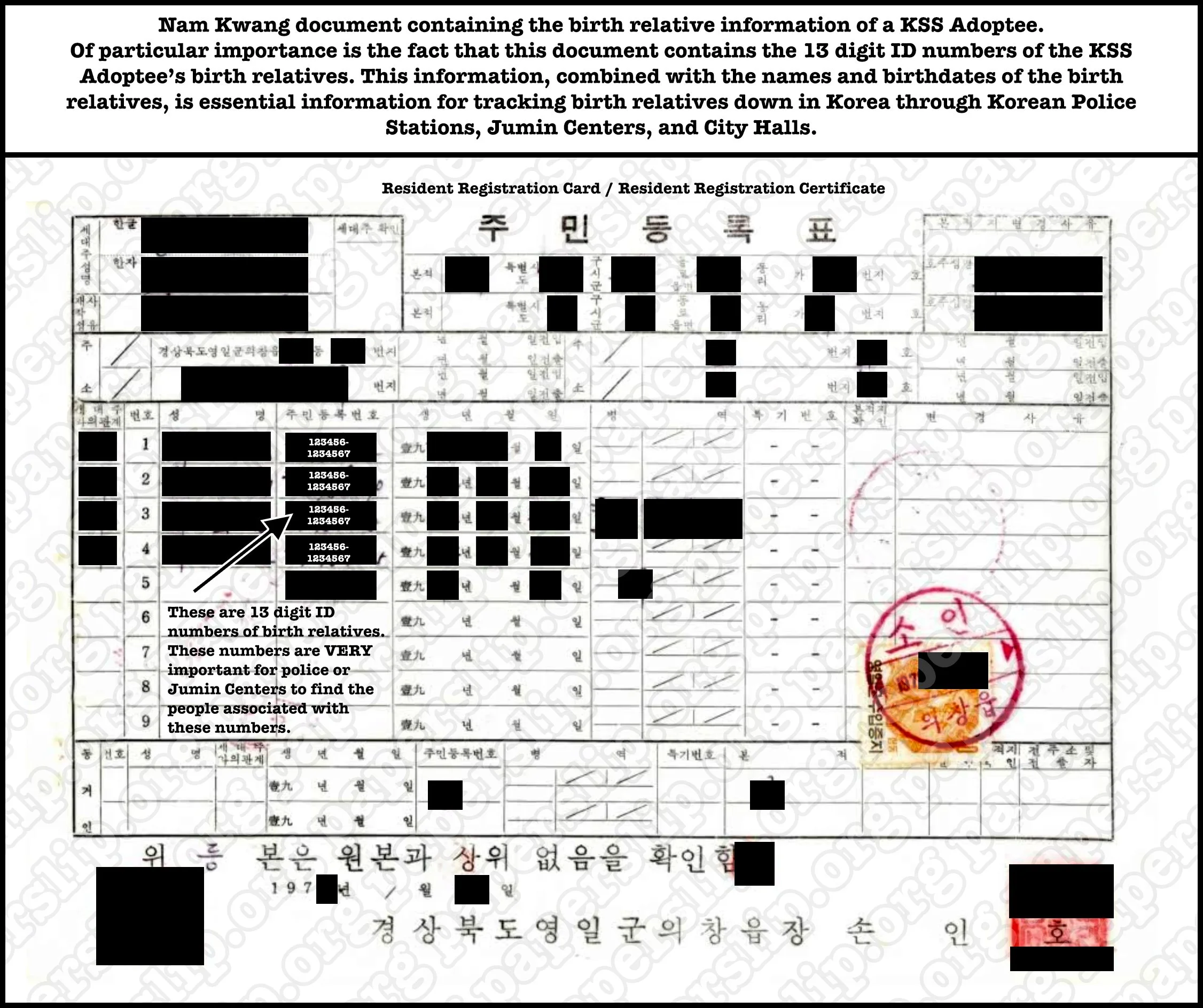 Adoptees seeking birth family should organize records; key search clues are often overlooked.