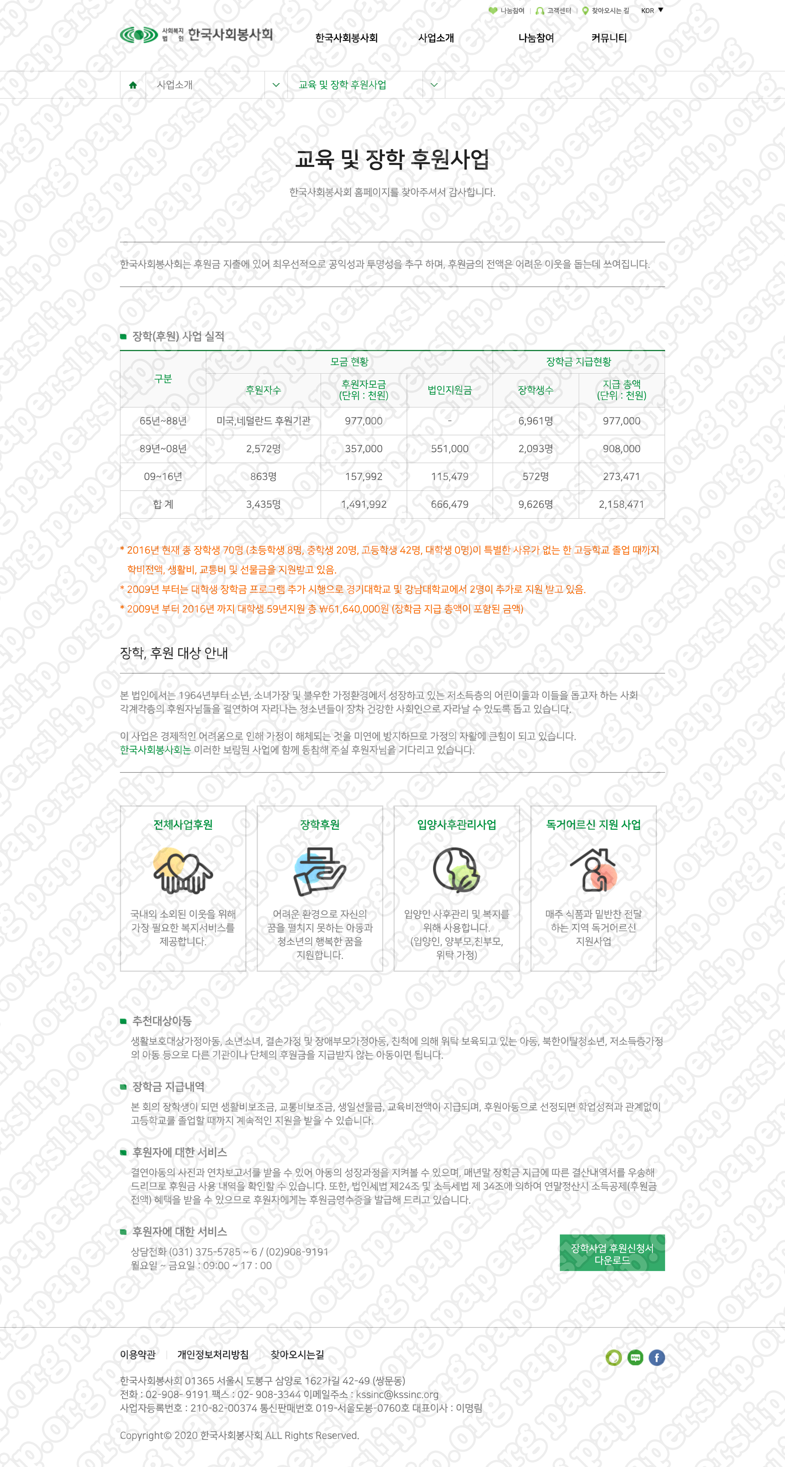 05_KSS Website Backup Korean.png