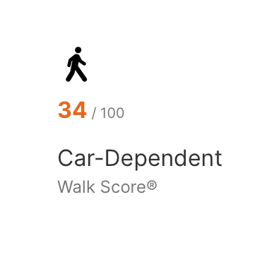 What would it take to walk to the grocery store in your Denton neighborhood?