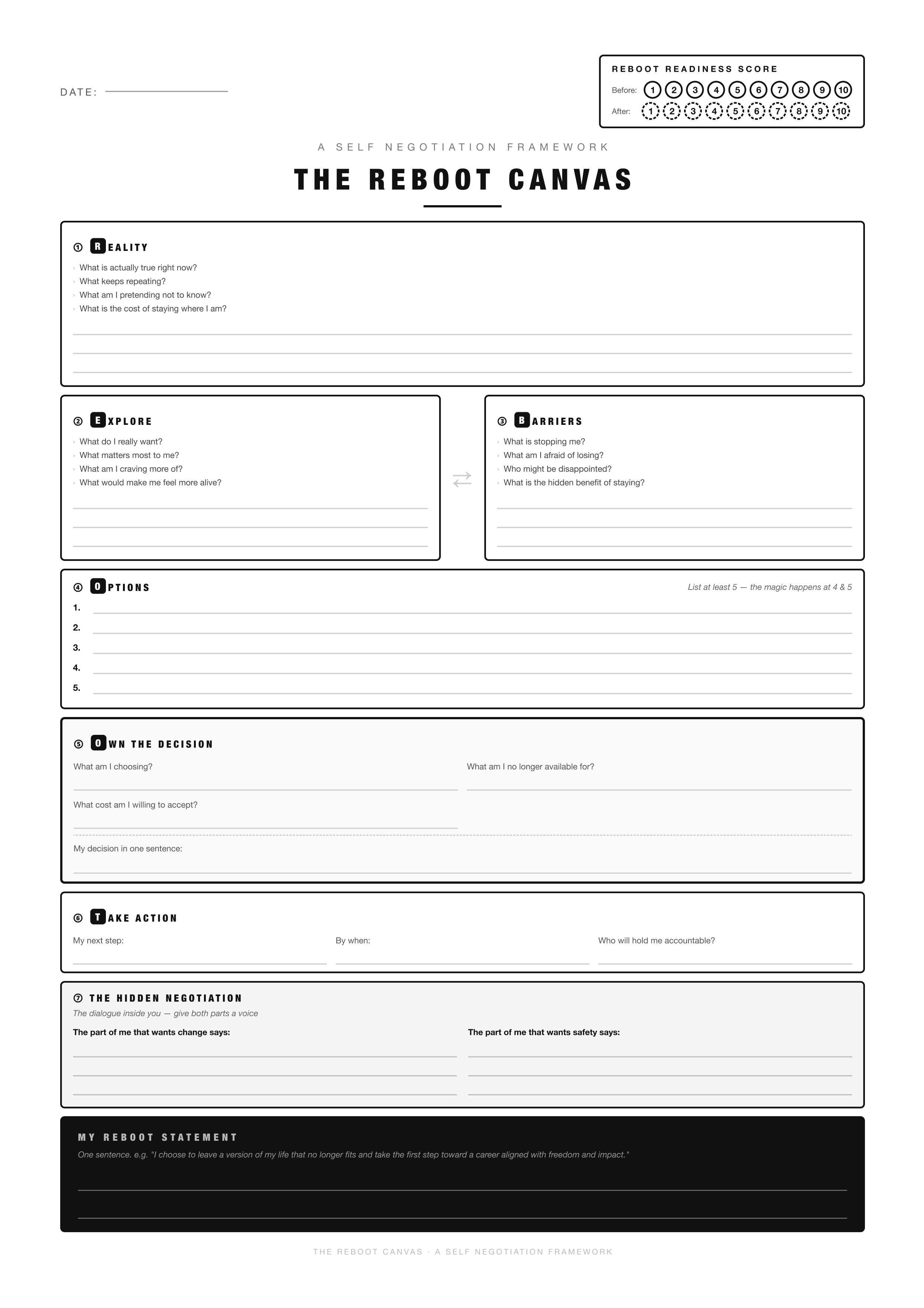 THE REBOOT CANVAS