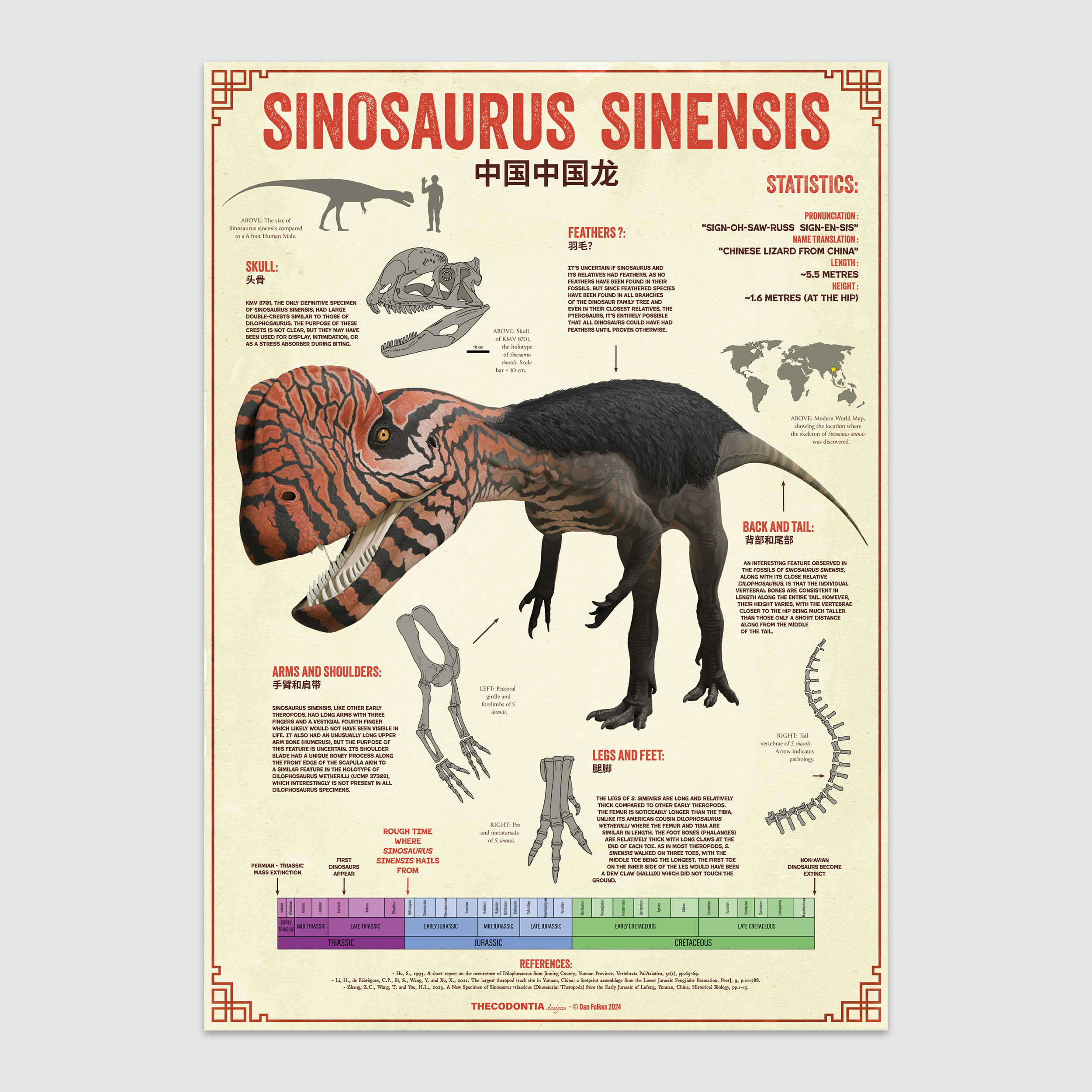 Sinosaurus sinensis - Poster