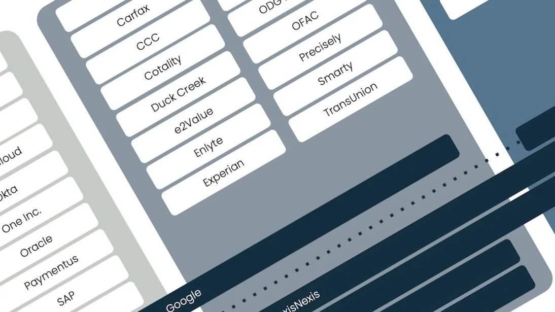 Top 50 P&amp;C Coretech Ecosystem Partners: Structural Areas of Focus
