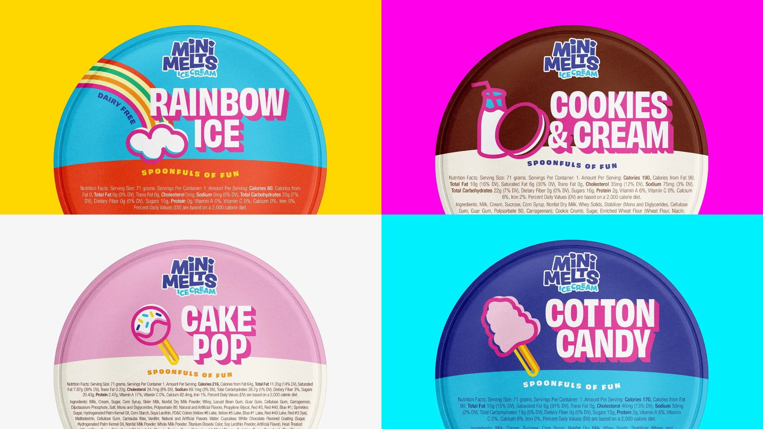 Mini Melts Ice Cream