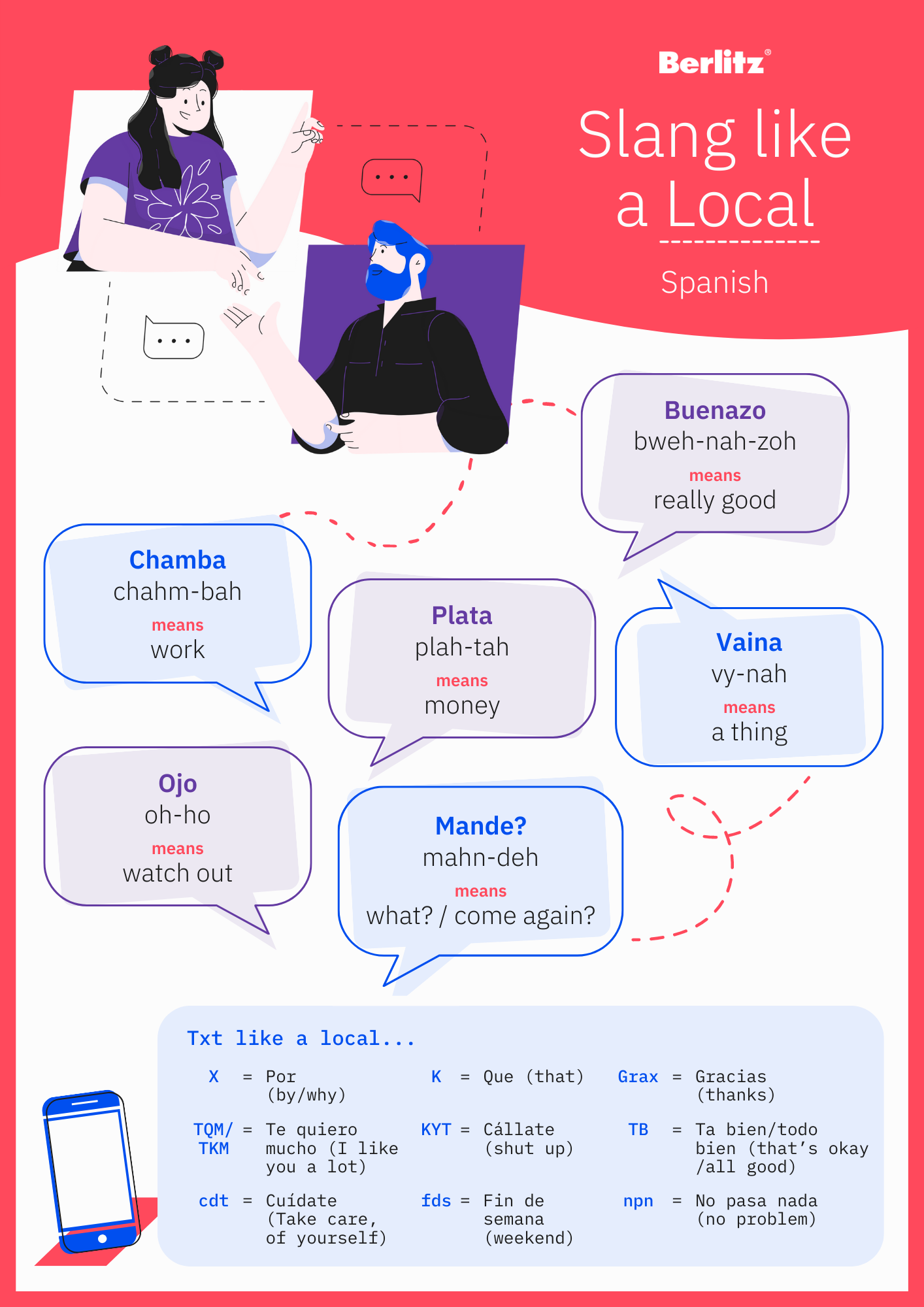 Spanish to English.png