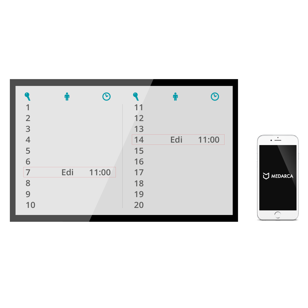 En digital kalender och en smartphone visar schemat för en person som heter Edi, med mötesläggningen kl 11:00.