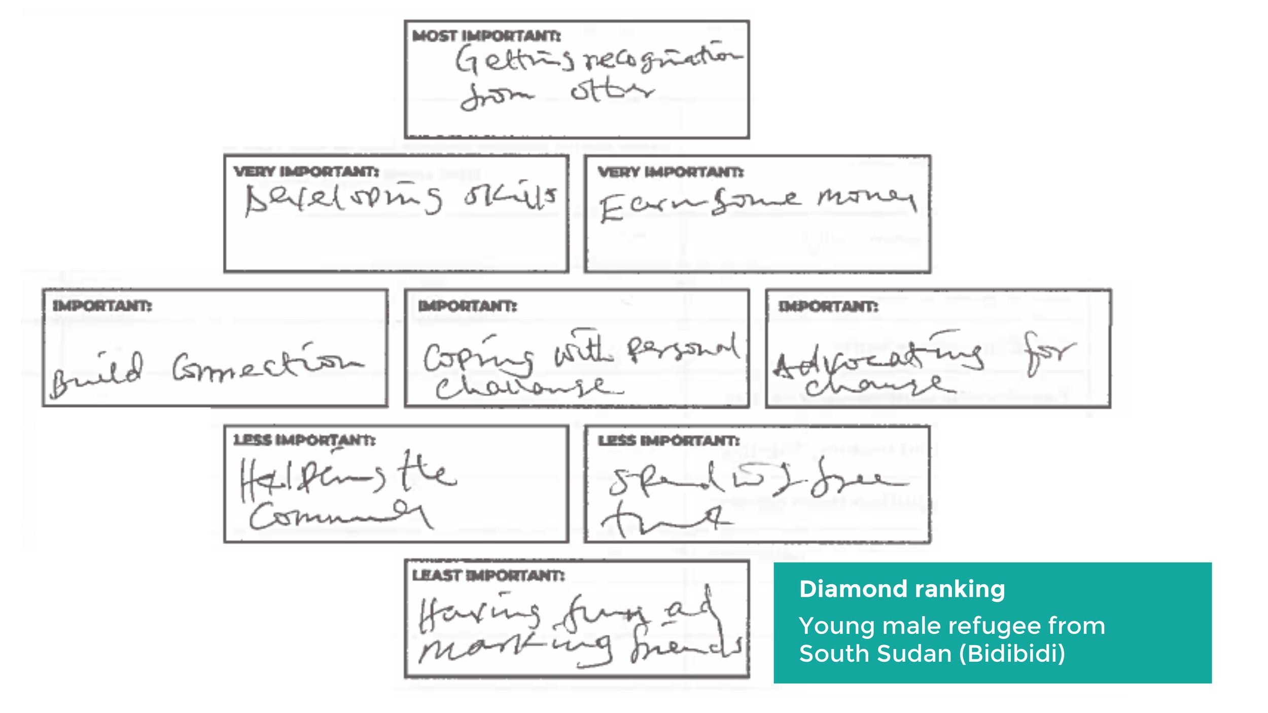 RYVU Updated Selection of diamond rankings (1)-3.jpg