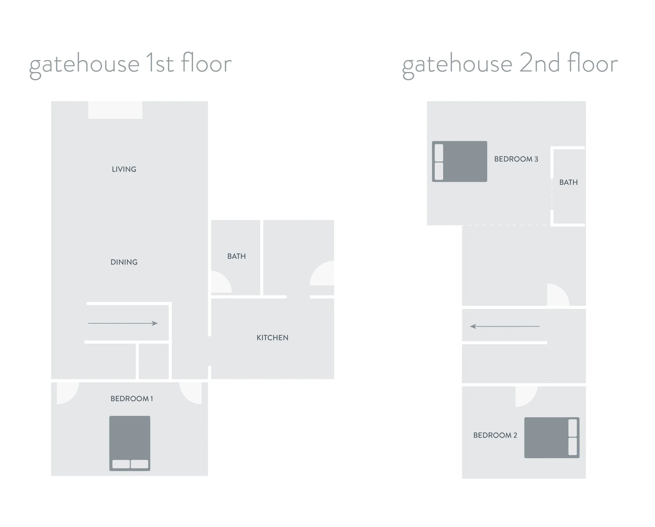 Gatehouse Layout.jpg