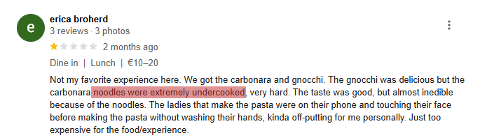 Undercooked 2 EDITED.png