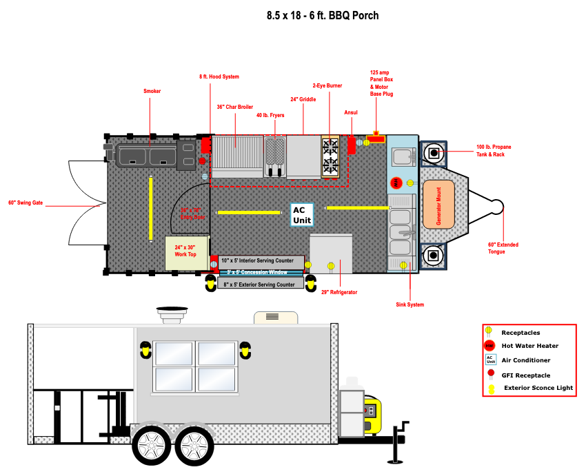 BBQ Trailer Design — Nationwide Concessions & Trailers