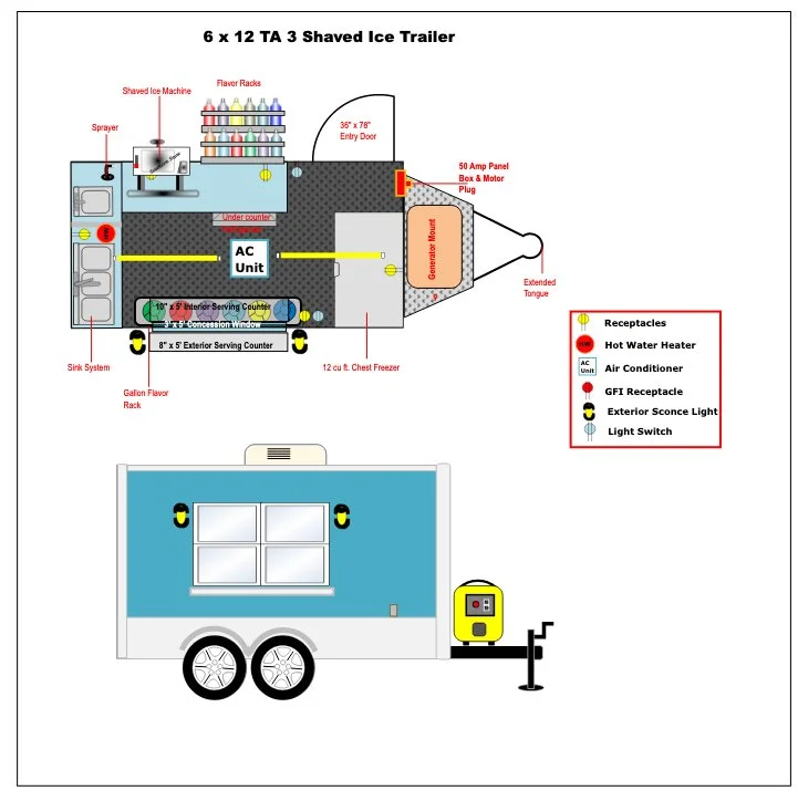 Trailer Design — Nationwide Concessions & Trailers