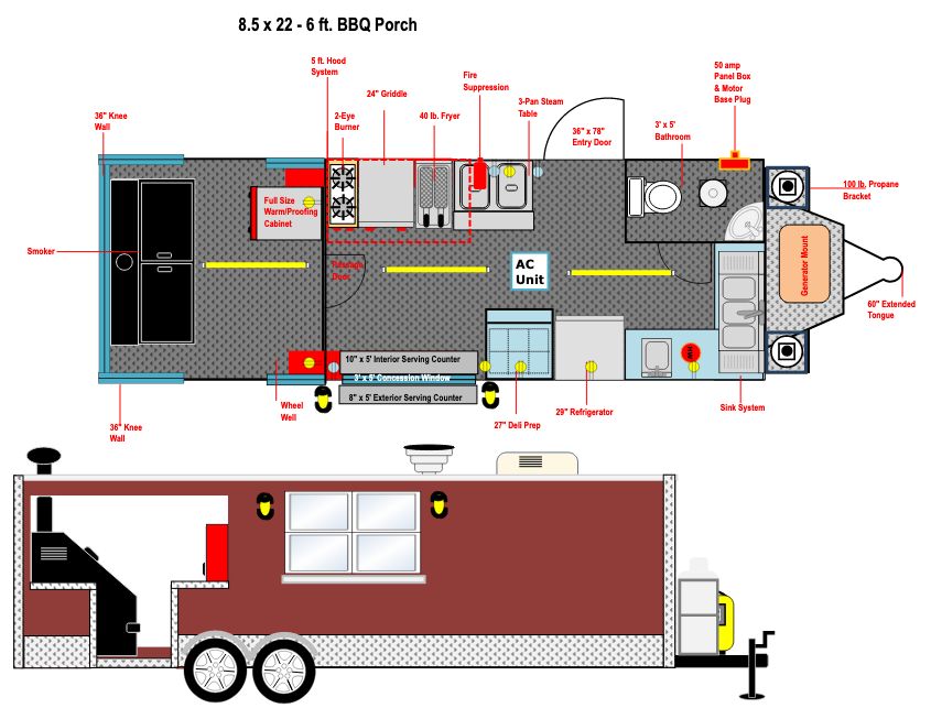 BBQ Trailer Design — Nationwide Concessions & Trailers