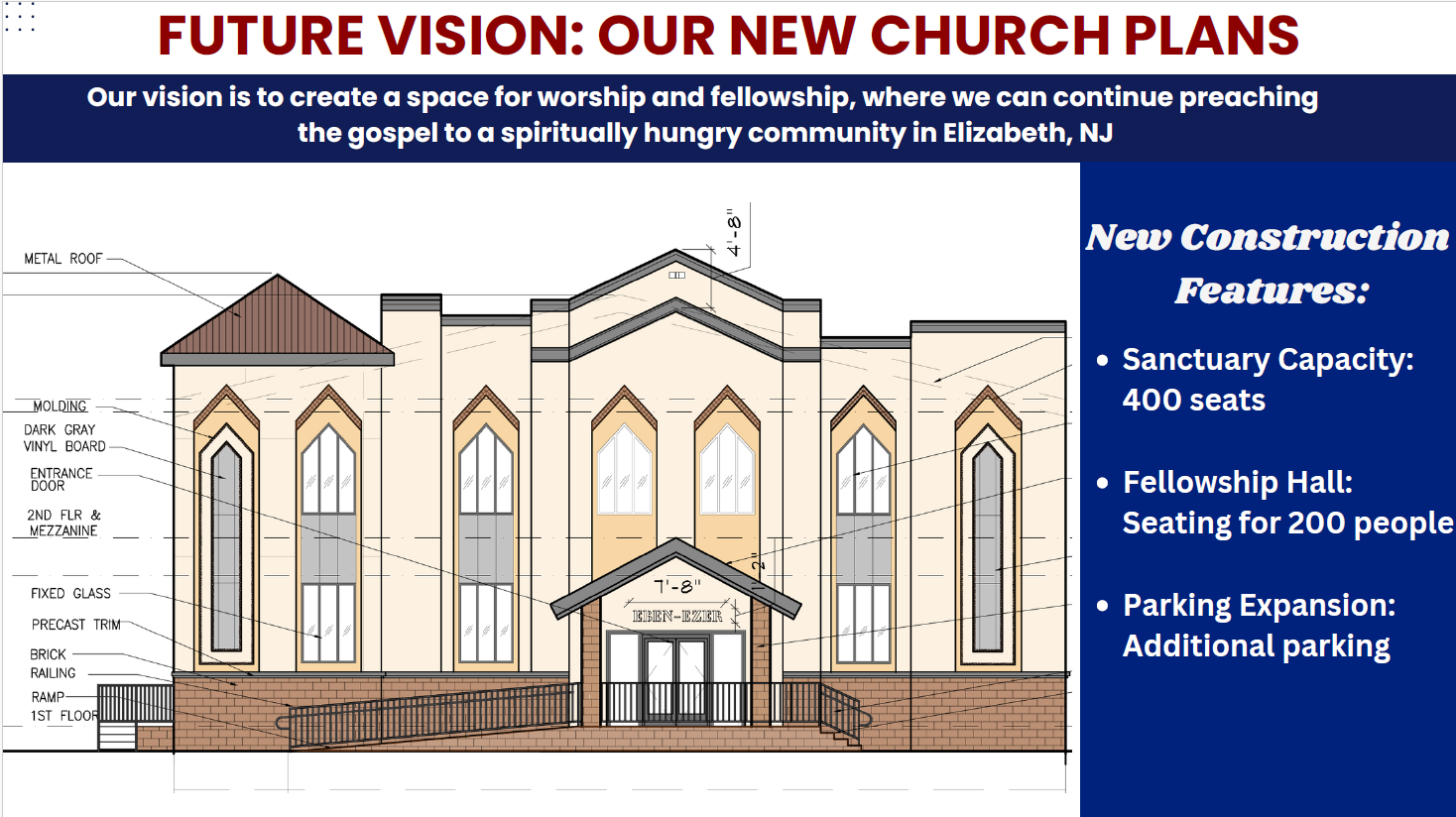 Be the Key: Eben-Ezer Haitian  Church Launch Construction Project