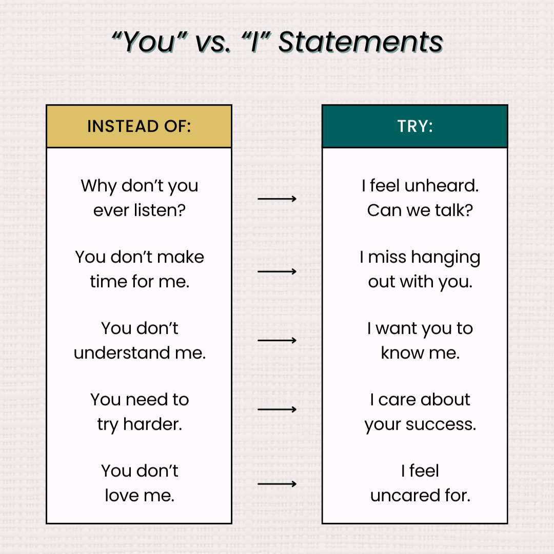 Does Your Partner Get Defensive When You Offer Feedback? Tips to Increase Connection in Conversations