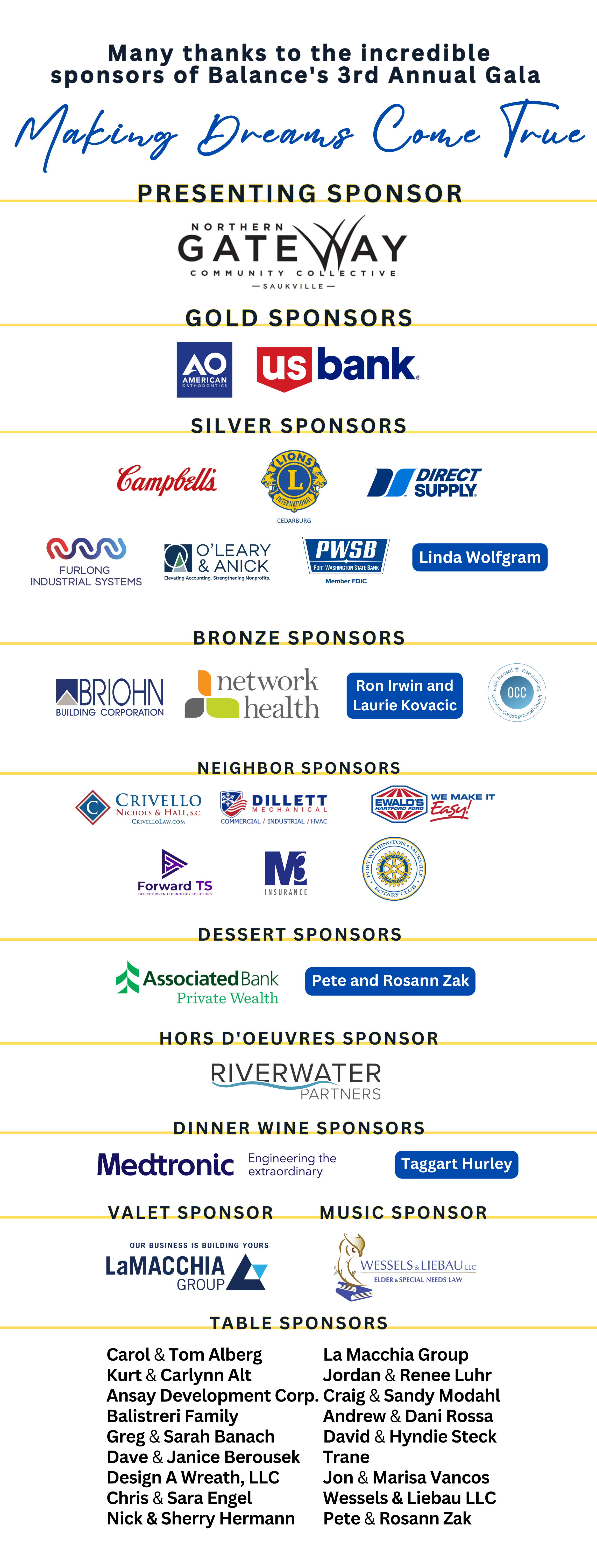 PAST EVENT: Balance’s Making Dreams Come True Gala - October 3, 2024 ...