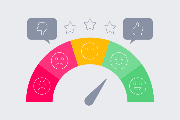 Unboxing Guide: 3 Essential Ingredients of Survey & Feedback Campaigns