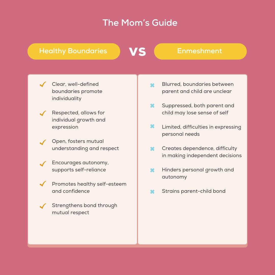 Hey everyone, it's Coach Laura here from Positively Healthy Coaching, where we're all about building strong, balanced relationships and personal growth for teens and moms. 

Today, let's dive into an important topic: the difference between enmeshment