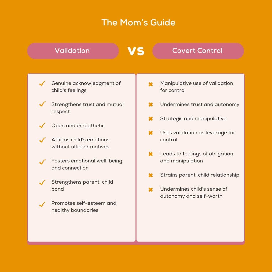 Hey everyone, Coach Laura here, from Positively Healthy Coaching. 

Today, let's explore an important aspect of parenting: the difference between validation and covert control.

👍 Validation is like a warm embrace, where parents acknowledge and affi