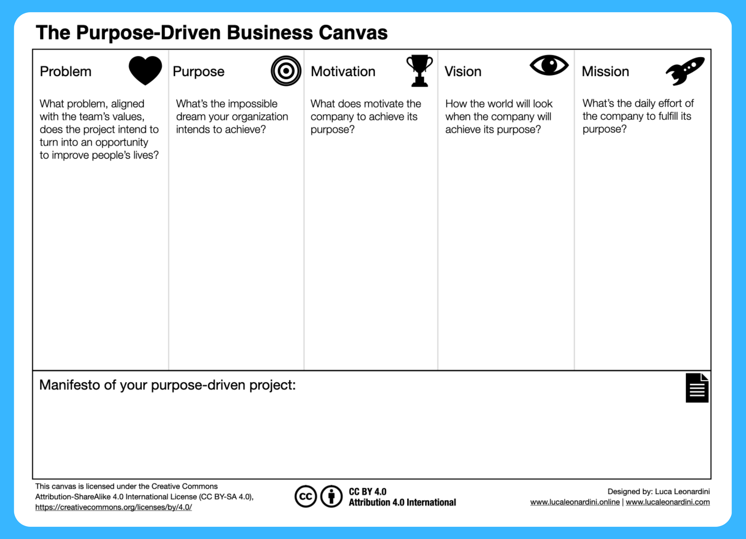 The Purpose-Driven Business Canvas