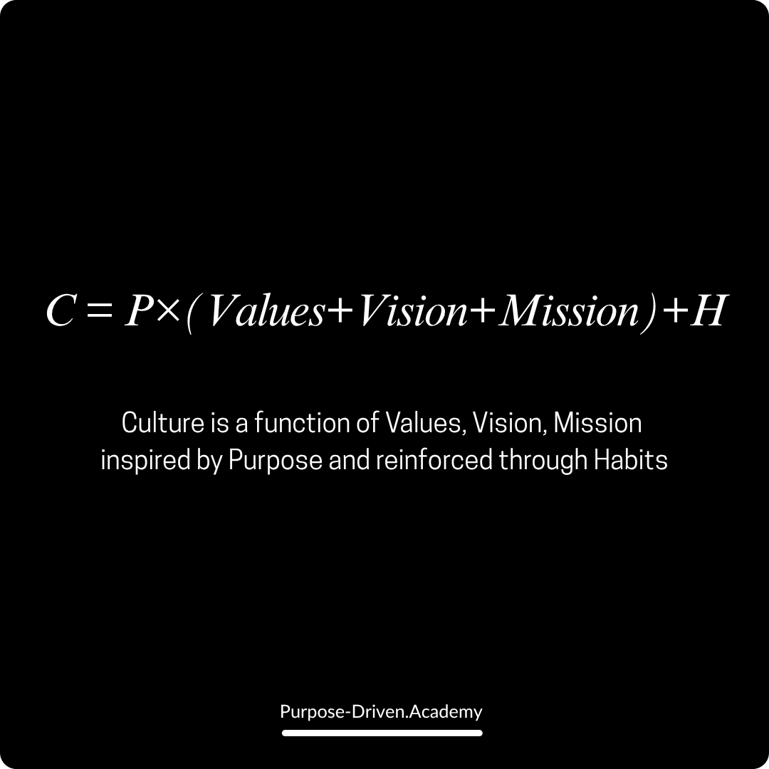 Purpose is the organization’s OS