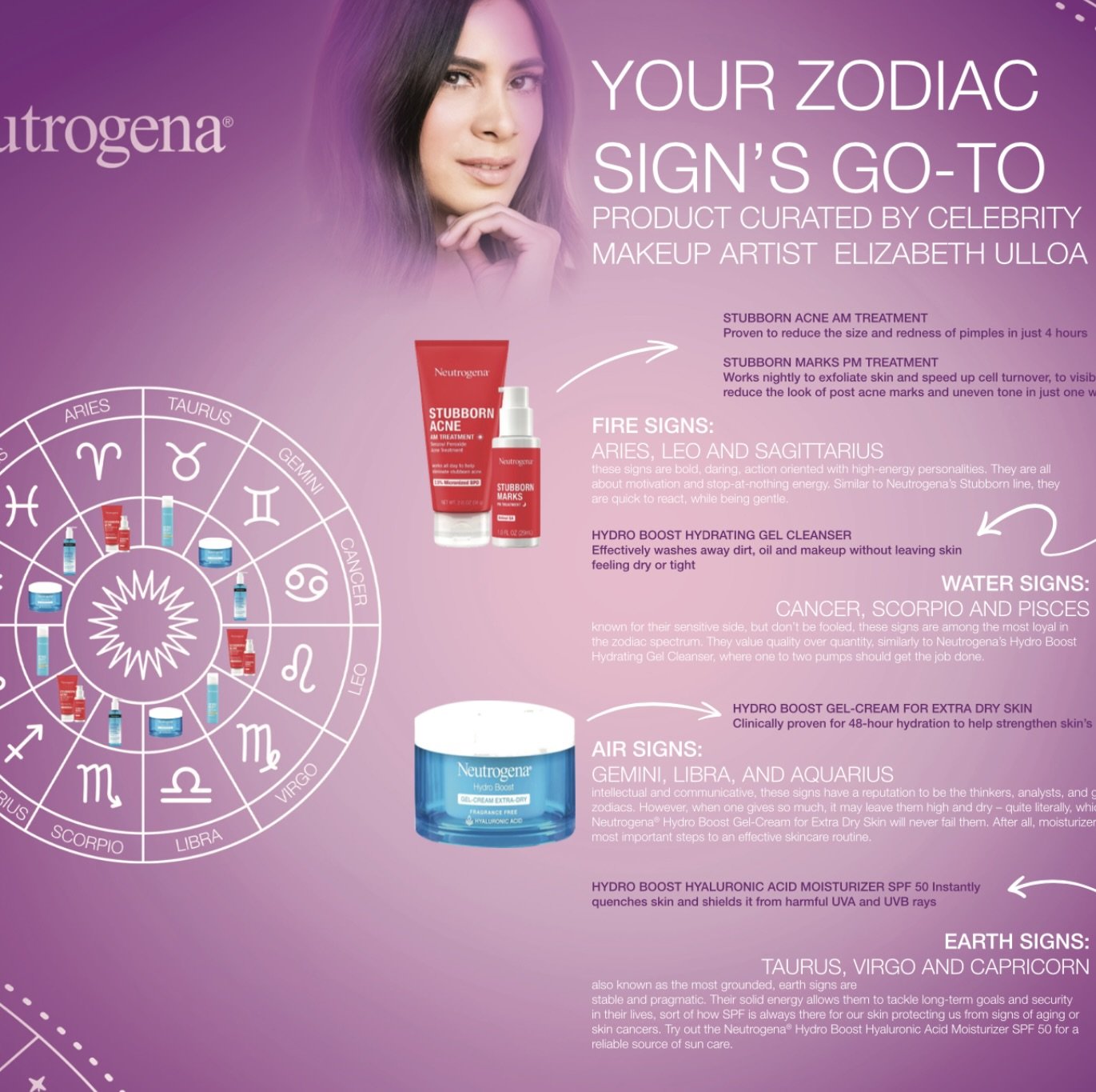 Your Zodiac Sign’s Beauty Go-To’s