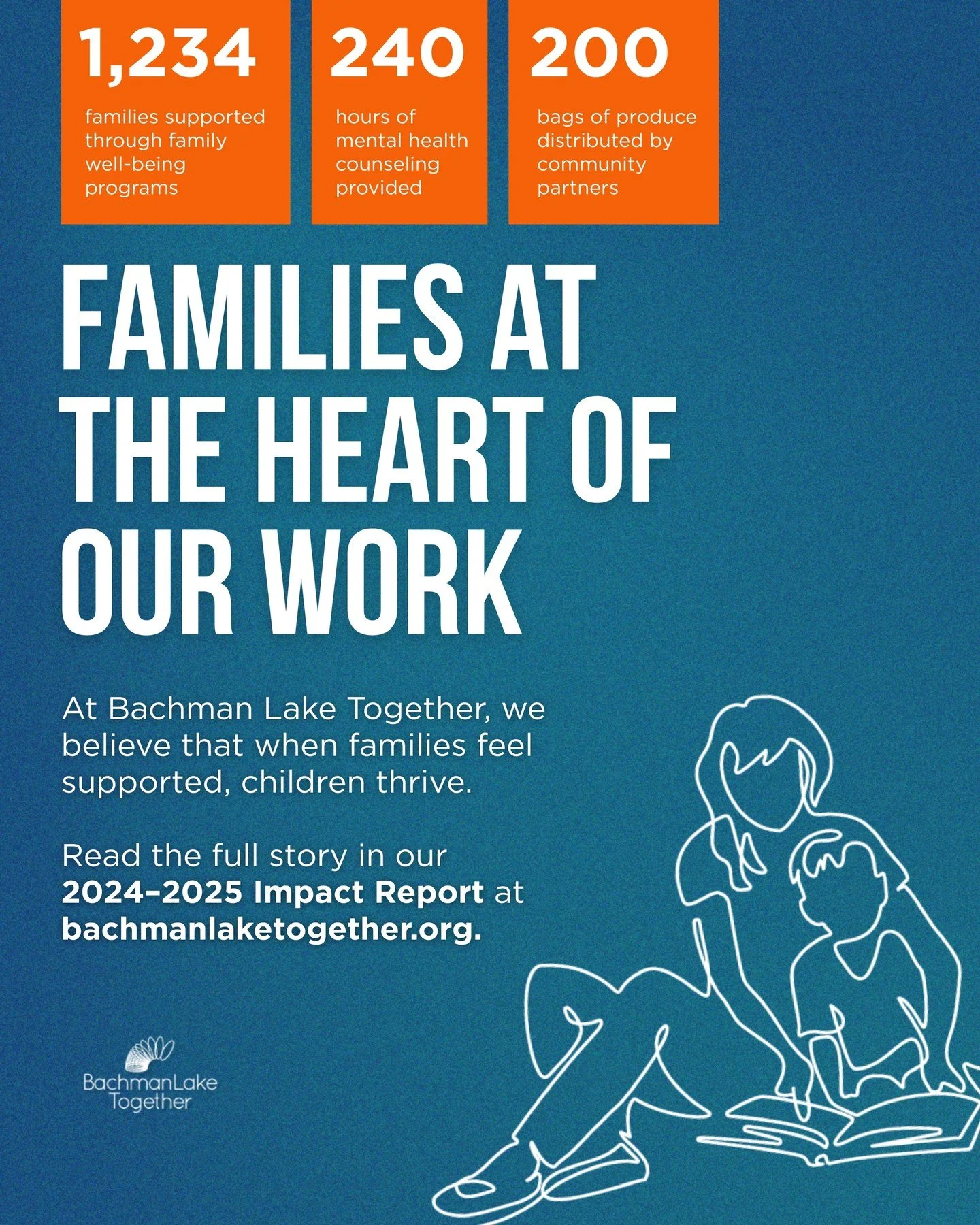 At Bachman Lake Together, we believe in equipping parents with the tools and resources they need to lead so their children can succeed. To learn more about our initiatives and their impact, read our 2024-2025 Impact Report at www.bachmanlaketogether.